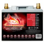 FullRiver FT560L Vehicle Battery - view 1