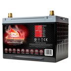 FullRiver FT825-34 Vehicle Battery - view 3