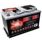 FullRiver FT850-94R Vehicle Battery - view 4