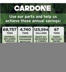 Cardone 78-1067F Engine Control Module - view 6