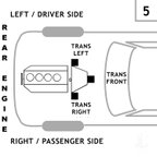 Anchor 2293 Manual Transmission Mount - Front - view 5