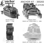 Anchor 300265 Engine Mount Kit - view 2