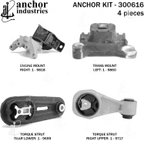 Anchor 300616 Engine Mount Kit - view 1