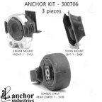 Anchor 300706 Engine Mount Kit - view 3