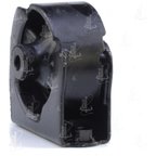 Anchor 9081 Engine Mount - Front - view 2