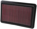 K&N 33-2480 Engine Air Filter - view 1