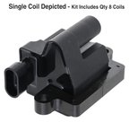 NGK 49473 Ignition Coil - view 2