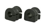 Mevotech GK90572 Suspension Stabilizer Bar Bushing Kit - Rear To Frame - view 1