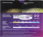 Phillips 9005NGPS2 Fog Light Bulb - view 7