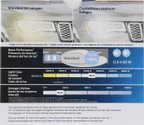 Phillips 9006CVPS2 Fog Light Bulb - view 7