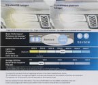 Phillips 9008CVPS2 Headlight Bulb - High Beam, High Beam and Low Beam or Low Beam - view 7