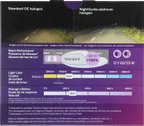 Phillips 9008NGPS2 Headlight Bulb - High Beam, High Beam and Low Beam or Low Beam - view 7