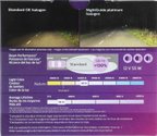 Phillips H1NGPS2 Fog Light Bulb - view 7