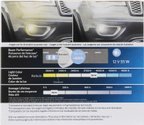 Phillips H3CVPS2 Fog Light Bulb - view 7