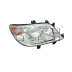 TYC 20-9591-00 Headlight Assembly - Right - view 3