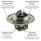 Motorad 5200-195 Engine Coolant Thermostat - view 1