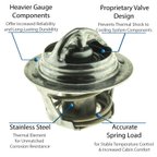 Motorad 5203-195 Engine Coolant Thermostat - view 1