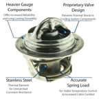 Motorad 5203-195 Engine Coolant Thermostat - view 2
