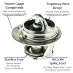 Motorad 5240-192 Engine Coolant Thermostat - view 1
