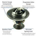 Motorad 5242-170 Engine Coolant Thermostat - view 2