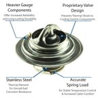Motorad 5244-192 Engine Coolant Thermostat - view 2