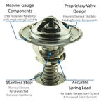 Motorad 5281-180 Engine Coolant Thermostat - view 1