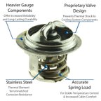 Motorad 5294-170 Engine Coolant Thermostat - view 2