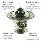 Motorad 5298-180 Engine Coolant Thermostat - view 2
