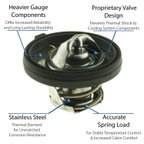Motorad 5340-195 Engine Coolant Thermostat - view 1