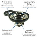 Motorad 5449-190 Engine Coolant Thermostat - view 1