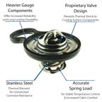 Motorad 5449-190 Engine Coolant Thermostat - view 2