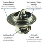 Motorad 5465-195 Engine Coolant Thermostat - view 8
