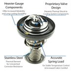 Motorad 5511-185 Engine Coolant Thermostat - view 1