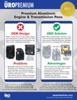 URO 24152333903PRM Transmission Oil Pan Kit - view 5