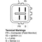 Remy 13372 Alternator - view 5