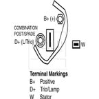 Remy 14915 Alternator - view 5