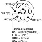 Remy 20514 Alternator - view 5