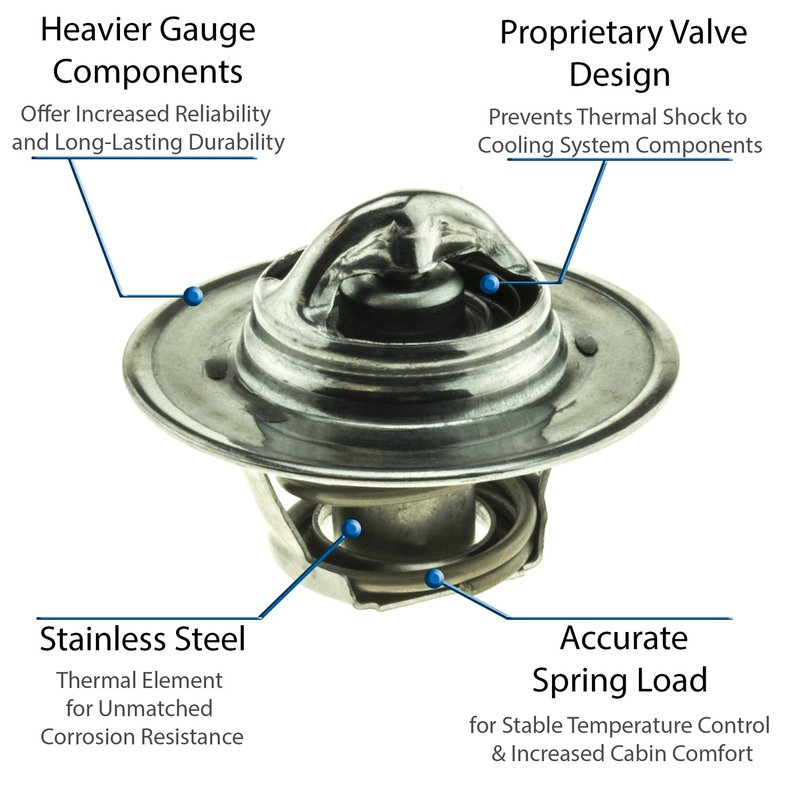 Motorad 5200-180 Engine Coolant Thermostat