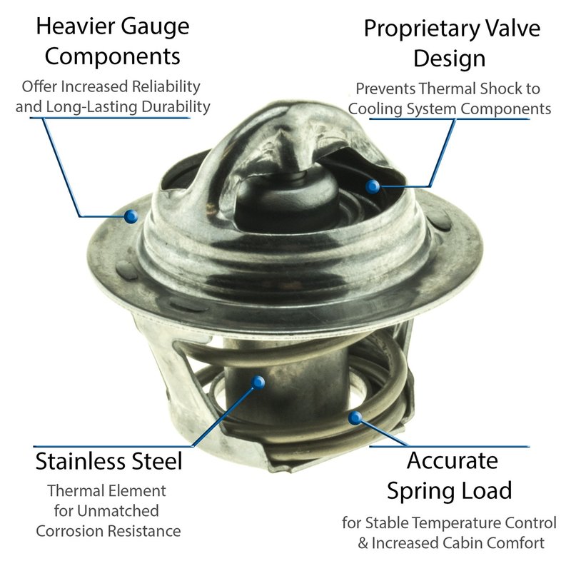 Motorad 5203-180 Engine Coolant Thermostat