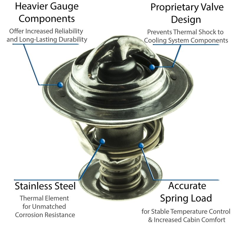 Motorad 5214-180 Engine Coolant Thermostat