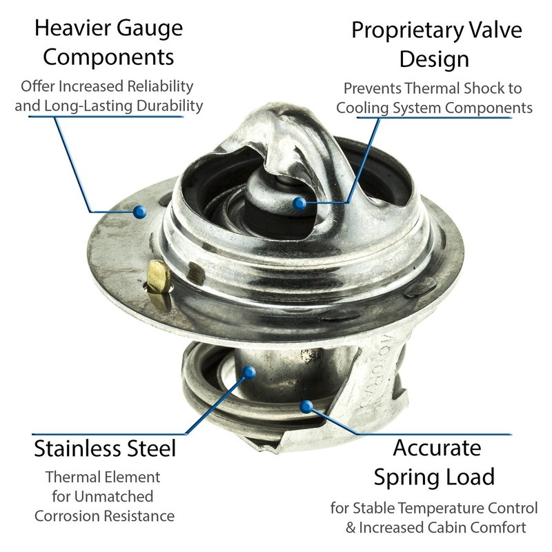 Motorad 5240-192 Engine Coolant Thermostat