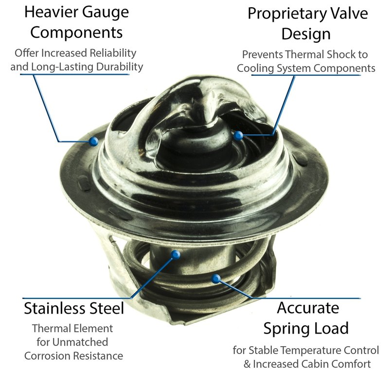 Motorad 5474-180 Engine Coolant Thermostat