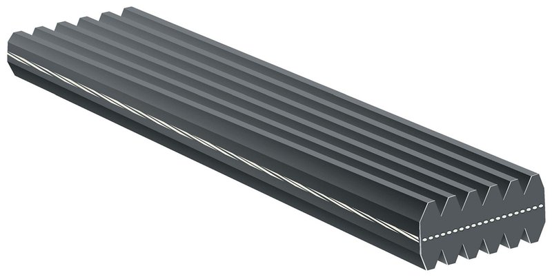 Gates DK080522 Serpentine Belt - Supercharger
